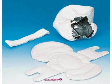 Eiskappen Set